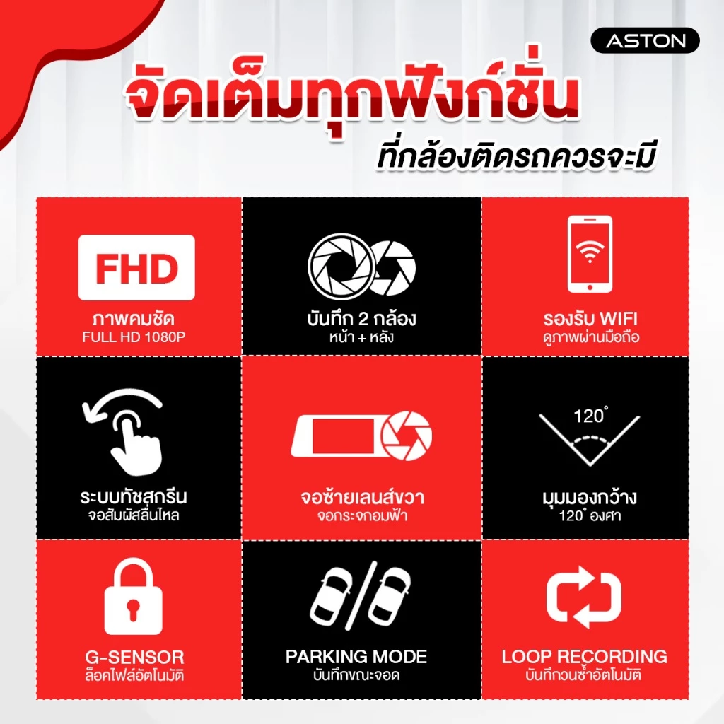 กล้องติดรถยนต์ ASTON Max Touch Wifi จอสัมผัส 4.5 นิ้ว หน้าหลัง FullHD thumbnail 3