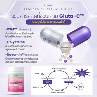 กลูต้าไธโอน พลัส (30เม็ด) (ท้องว่าง)