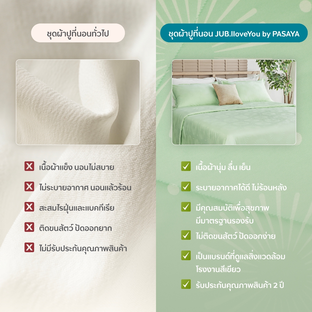 JUBILY- Holiday Delight COLLECTION 460 Series (*สินค้าแยกชิ้น-โปรดเลือกชนิดสินค้า) ผ้าปูที่นอน, ผ้านวมเย็บสำเร็จ - รูปที่ 2