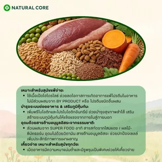 Natural Core Eco 2 Duck อาหารเม็ดสุนัข เกรดออร์แกนิก สูตรเนื้อเป็ดไฮโดรไลซ์ นำเข้าจากเกาหลี🇰🇷