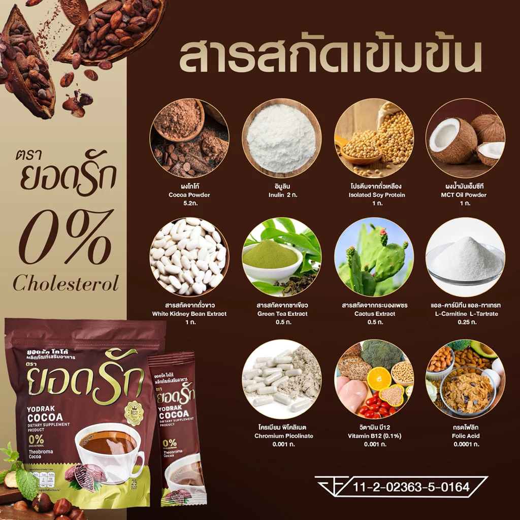 {พร้อมส่ง ส่งไว} โกโก้ยอดรัก ราคาส่ง กลิ่นกาแฟคั่วหอม ดีต่อสุขภาพ คุมหิว ลดน้ำหนัก ช่วยให้หุ่นดี ความดันเบาหวานทานได้ thumbnail 9