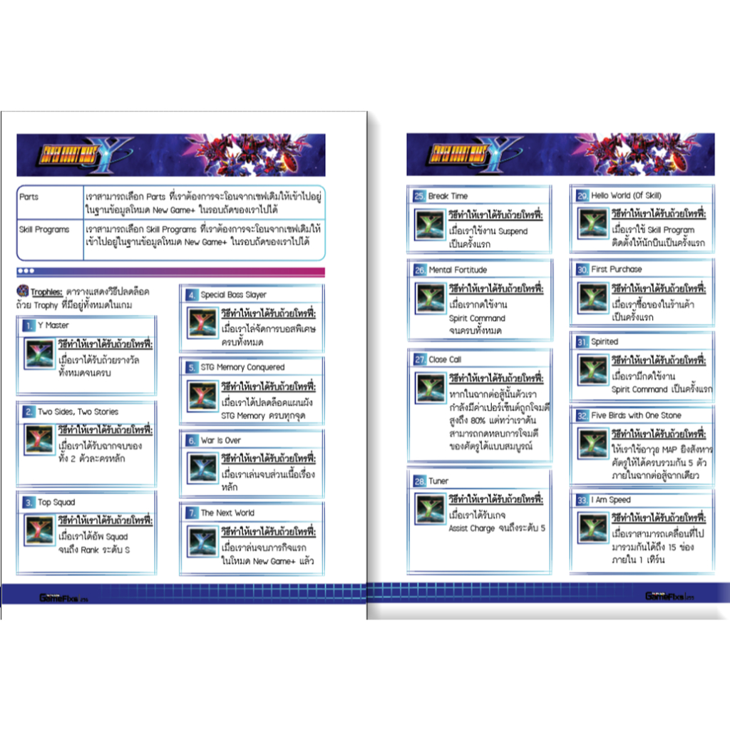 บทสรุปเกม SUPER ROBOT WARS Y [308 หน้า/พิมพ์สี] [IS173] - รูปที่ 7