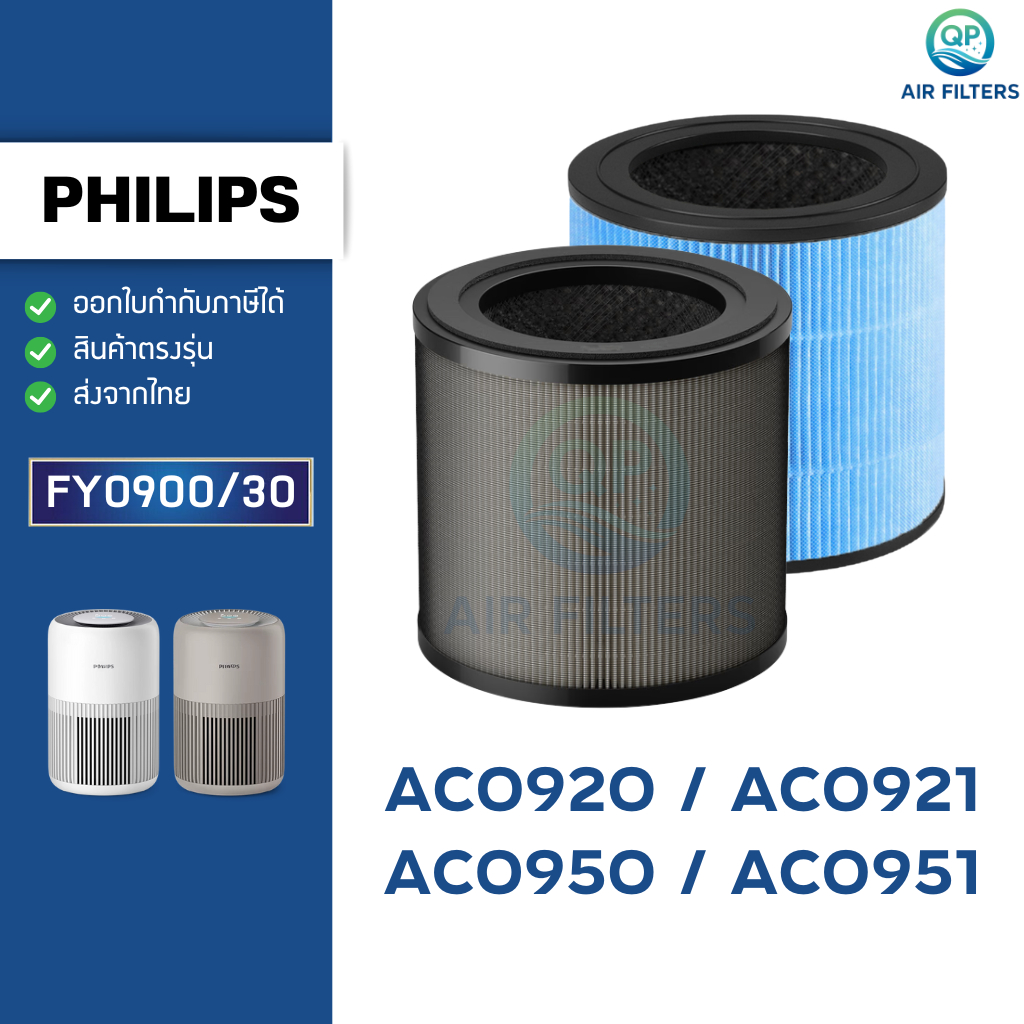 ไส้กรองอากาศ Philips AC0920 AC0921 AC0950 AC0951 HEPA H13 Filter FY0900/30 เครื่องฟอกอากาศ ฟิลิปส์