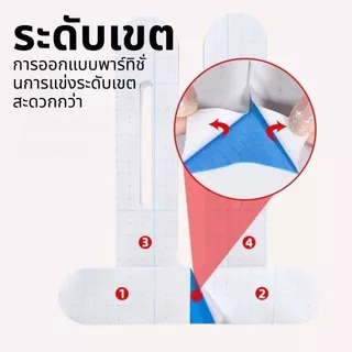 Proknee+ Kinesiology Tape เทปกีฬา พร้อมใช้งานทันที สำหรับเข่า รองรับ ACL MCL LCL 1กล่อง10แผ่น