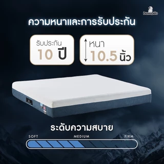 Dunlopillo ที่นอนยางพาราเทคโนโลยีพิเศษจากประเทศอังกฤษ ผสานเมมโมรีโฟมกักเก็บความเย็น รุ่น Activa Series 5500 ส่งฟรี