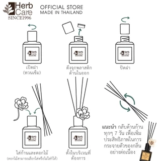 ก้านไม้หอมปรับอากาศ น้ำหอมตั้งในห้อง น้ำหอมปรับอากาศ กระจายกลิ่น Aroma reed diffuser 100ml. (1/2)