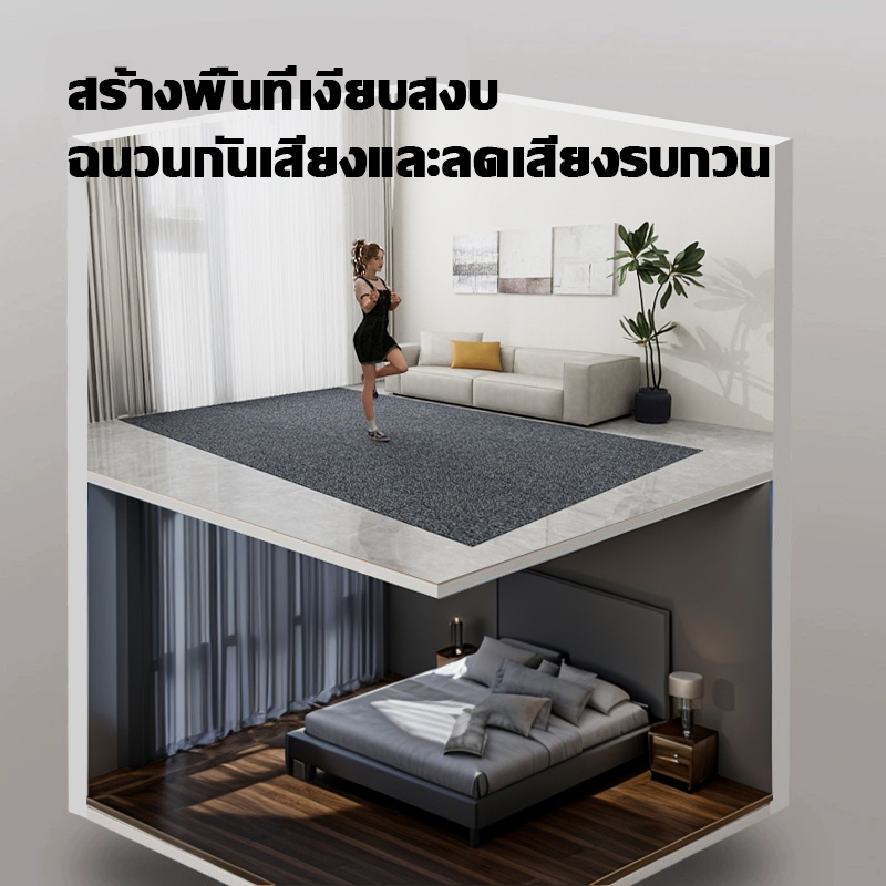 【ดูดซับน้ำและแห้งเร็ว】พรมดักฝุ่น กว้าง1m/2m ประตูทางเข้า รูปที่ 7