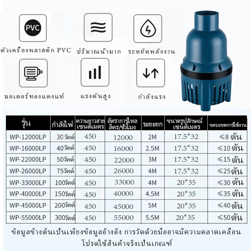 ปั๊มน้ำบ่อปลา SOBO ไดโว่ แช่ บ่อกรอง รุ่น WP-33000LP/WP-16000LP/WP-40000LP/WP-45000LP/WP-55000LP