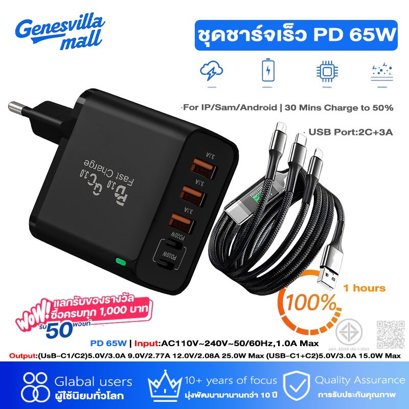 GaN รวม หัวชาร์จเร็ว PD สูงสุด 65W |  Apapter หัวชาร์จ USB Type C Micro 100W สาย