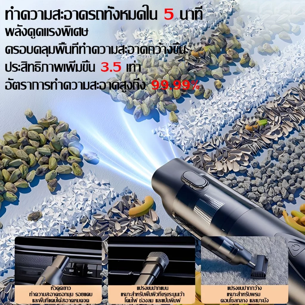 DLT- afel เครื่องดูดฝุ่นในรถ 99990Pa ดูด/เป่า/ชาร์จ/ปั๊ม เครื่องดูดฝุ่น เครื่องดูดฝุ่นไร้สายพกพา รับประกันตลอดชีวิต thumbnail 4