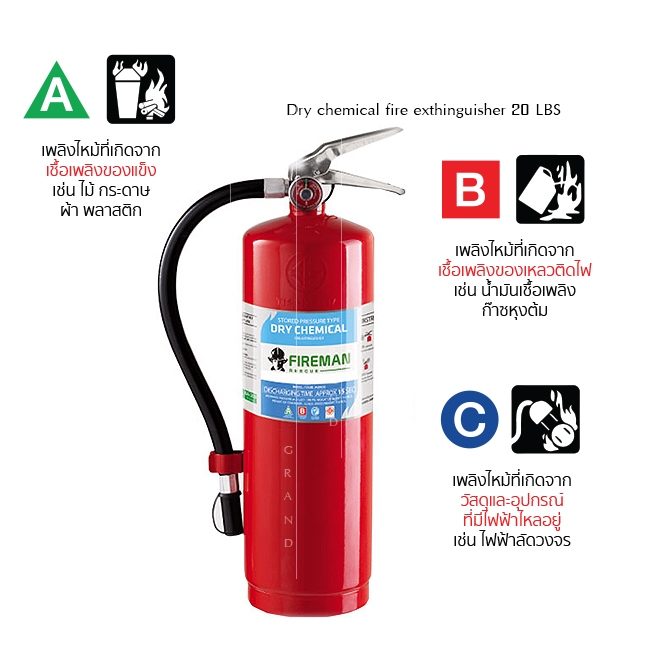 🎉แท้ ส่งไว🎉 FIREMAN RES ถังดับเพลิง ชนิดผงเคมีแห้ง ขนาด 20 ปอนด์ ถังดับเพลิง 4A5B เครื่องดับเพลิง