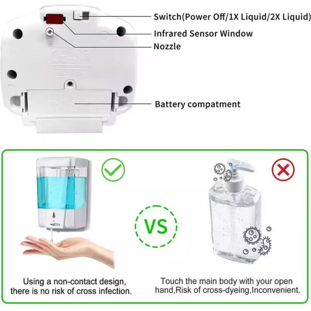*_65zem8a92*เครื่องกดสบู่อัตโนมัติ ความจุ700ML แบบติดผนัง ที่ใส่สบู่เหลวอัตโนมัติระบบเซ็นเซอร์ เครื่องใส่เจลล้างมือ - รูปที่ 5