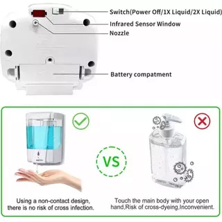 *_65zem8a92*เครื่องกดสบู่อัตโนมัติ ความจุ700ML แบบติดผนัง ที่ใส่สบู่เหลวอัตโนมัติระบบเซ็นเซอร์ เครื่องใส่เจลล้างมือ