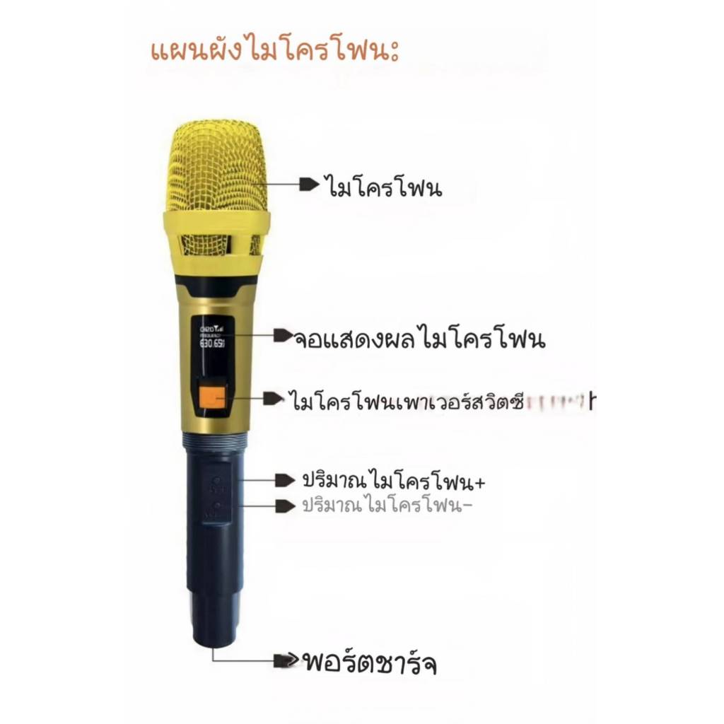 ไมโครโฟนไร้สาย ไมค์ร้องเพลง ร้องคาราโอเกะ microphoneไร้สาย ไมค์ลอย UHF ไมค์ karaoke - รูปที่ 3