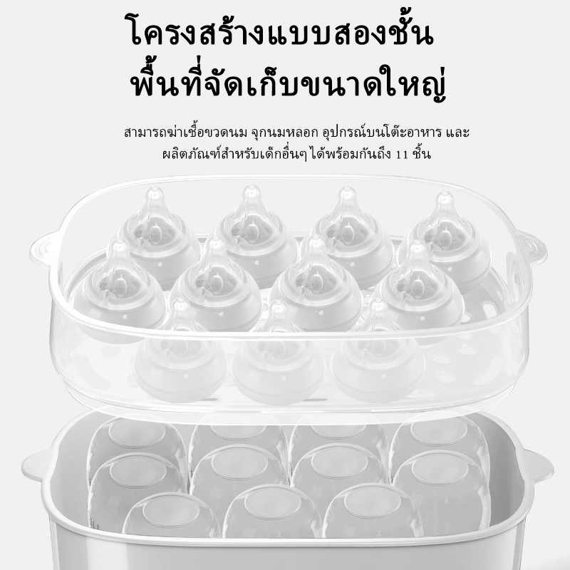 รูปภาพ 6