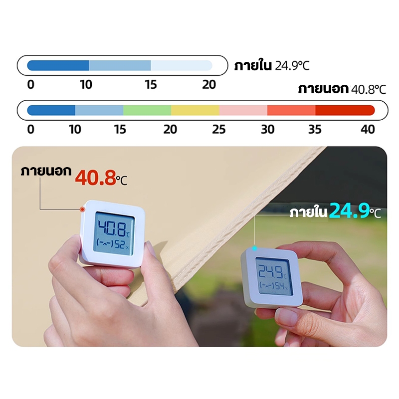 รูปภาพ 5