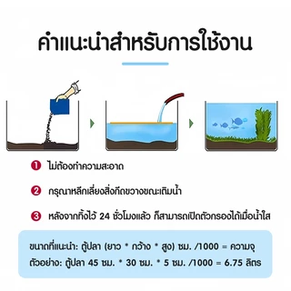 ดินไม้น้ำคุณภาพดี ดินปลูกหญ้าน้ำ น้ำไม่ขุ่น ดินปลูกไม้น้ำตู้ปลา soil 1/3/9kg ใช้สำหรับปลูกพรรณไม้น้ำ
