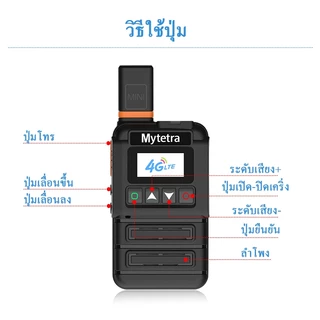 RAYTONEเครื่องพูดคุยผ่านเครือข่าย4Gระยะทาง5000กิโลเมตรสามารถใช้งานได้ทั่วประเทศไม่จำกัดระยะทาง4Gwalkie-talkieวิทยุสือสาร