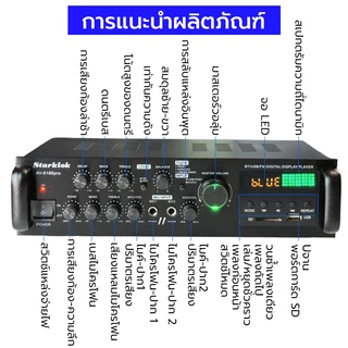 พร้อมส่งไม่ต้องรอ💕แอมป์ขยายเสียง สเตอริโอHIFI บลูทูธไร้สายในตัว โมแรงๆ จอแสดงผล LCD เครื่องขยายเสียงบ้าน แอมป์บลูทูธ