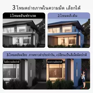 YOOSEE กล้องหลอดไฟ ไร้สาย WiFi 8MP HD 2เลนส์ ip Camera ดูผ่านมือถือ ของแท้ ภาพชัด สนทนาสองทาง ติดตามAI มองเห็นกลางคืน