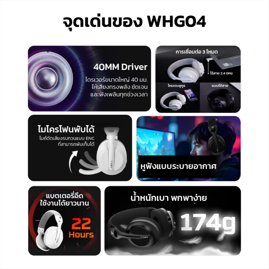 FANTECH หูฟังเกมมิ่งไร้สาย เสียงคมชัด ไมค์ตัดเสียงรบกวน thumbnail 3