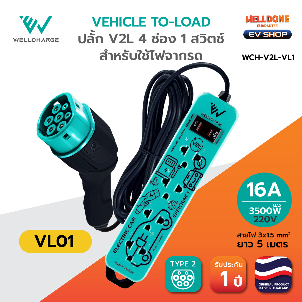 [Wellcharge] ปลั๊ก V2L ใช้เสียบไฟจากรถไฟฟ้า BYD MG NETA ORA AVATR XPENG Geely Zeekr Haval H6 สาย 5M 