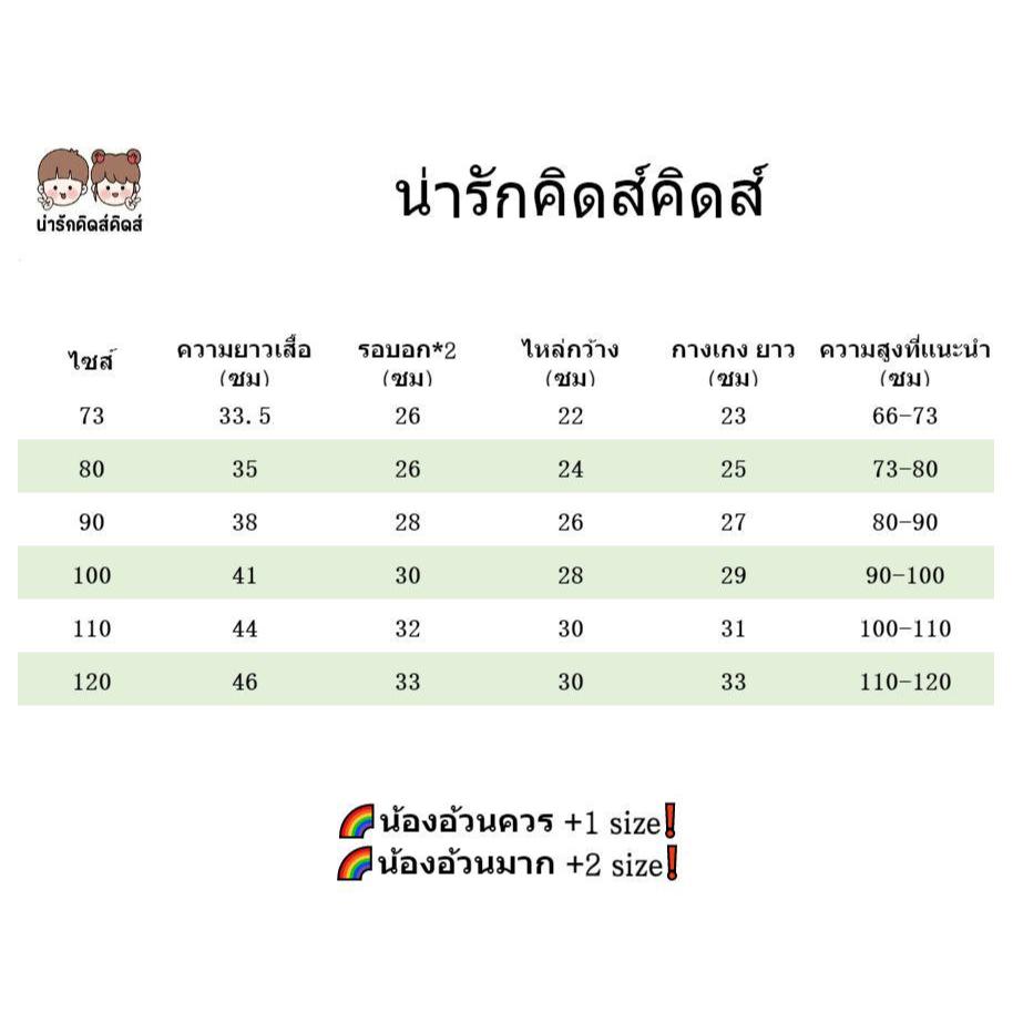 รูปภาพ 2