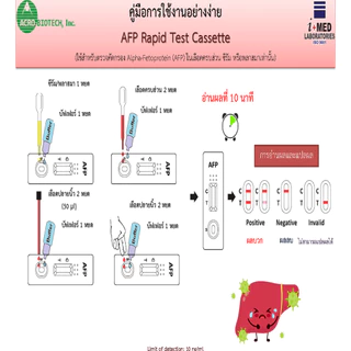 ชุดตรวจ AFP จากเลือดปลายนิ้ว ใช้สำหรับคัดกรองสุขภาพตับ ในเลือด เลขทะเบียน อย.65-2-2-1-0015392