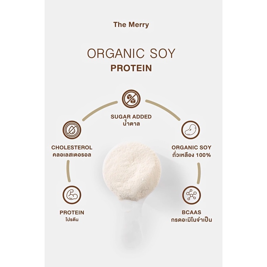 Merry Soy Protein Isolated โปรตีน ถั่วเหลือง ไอโซเลต ดื่มแทนมื้อว่าง อิ่มนาน อยู่ท้อง  : 1 ถุง 908g. [ 23 Servings ] - รูปที่ 3