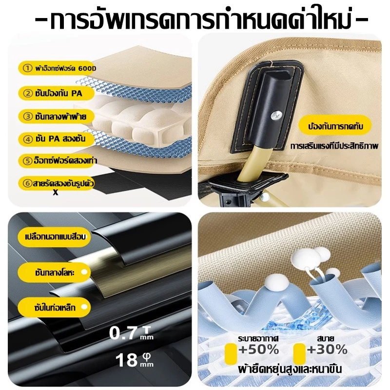 เก้าอี้แคมป์ปิ้งพับได้ รับน้ำหนัก 300 กก เก้าอี้สนามพกพา thumbnail 5