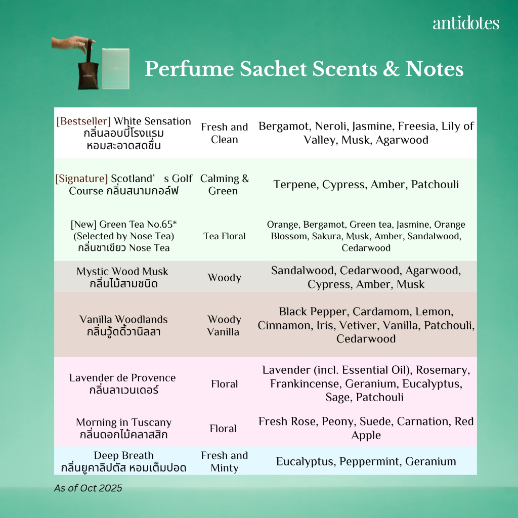 Antidotes Perfume Sachet | ถุงหอม 50 กรัม ใช้ในรถ หรือ ตู้เสื้อผ้า รูปที่ 2