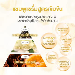 UNLABEL LAB REPAIR VITAMIN C DAMAGE CARE SHAMPOO & TREATMENT TRIAL แชมพูและทรีทเมนต์ขนาดทดลอง