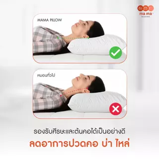 Mama Bedding หมอนหนุน ป้องกันไรฝุ่น หนานุ่ม สีขาว 2 ใบ
