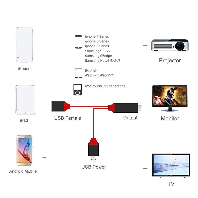รูปภาพ 4