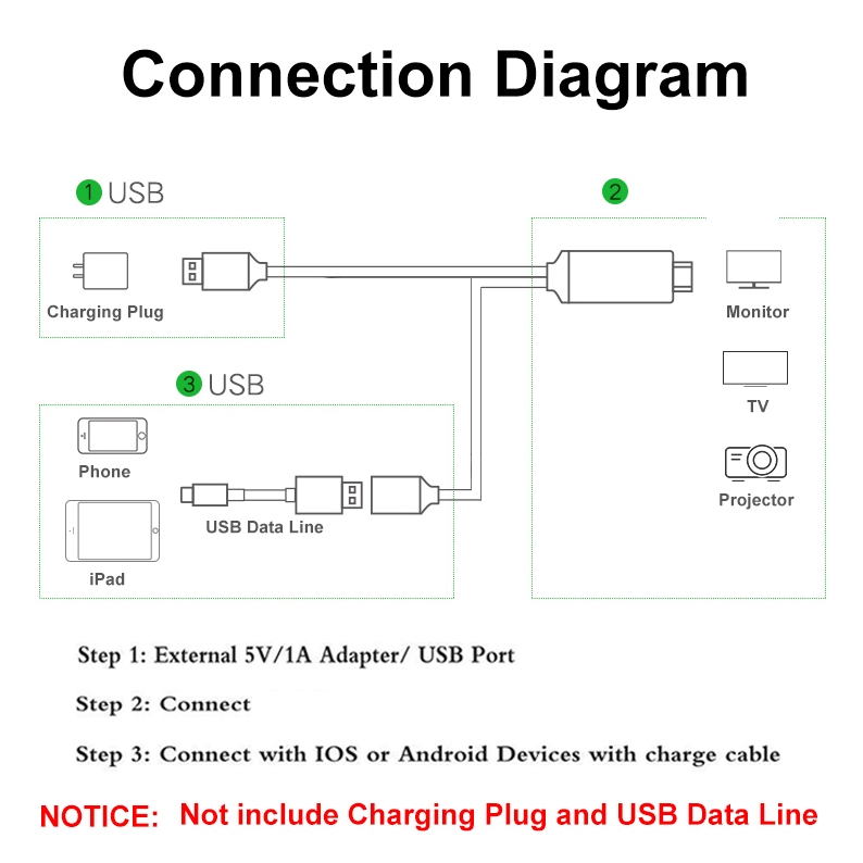 รูปภาพ 5