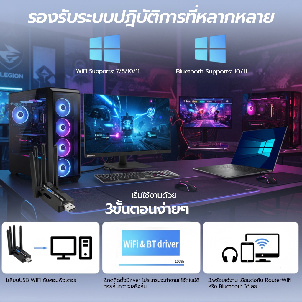 รูปภาพ 2