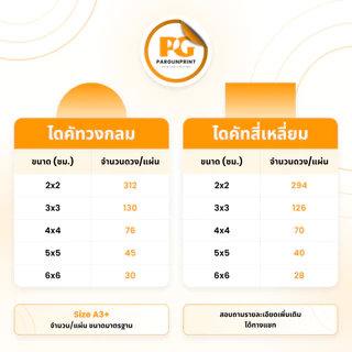 สติ๊กเกอร์/ฉลากสินค้า ขนาด A3+ ราคาถูก ฟรีออกแบบ ส่งด่วน ส่งไว
