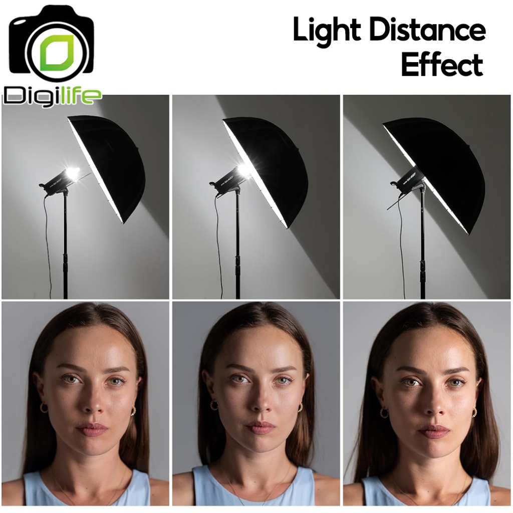 Godox Umbrella UB-85W, UB-105W, UB-130W, UB-165W White Parabolic ร่มสะท้อนขาว ( DPU-85T, 105T, 130T, 165T ) / Digilife รูปที่ 3