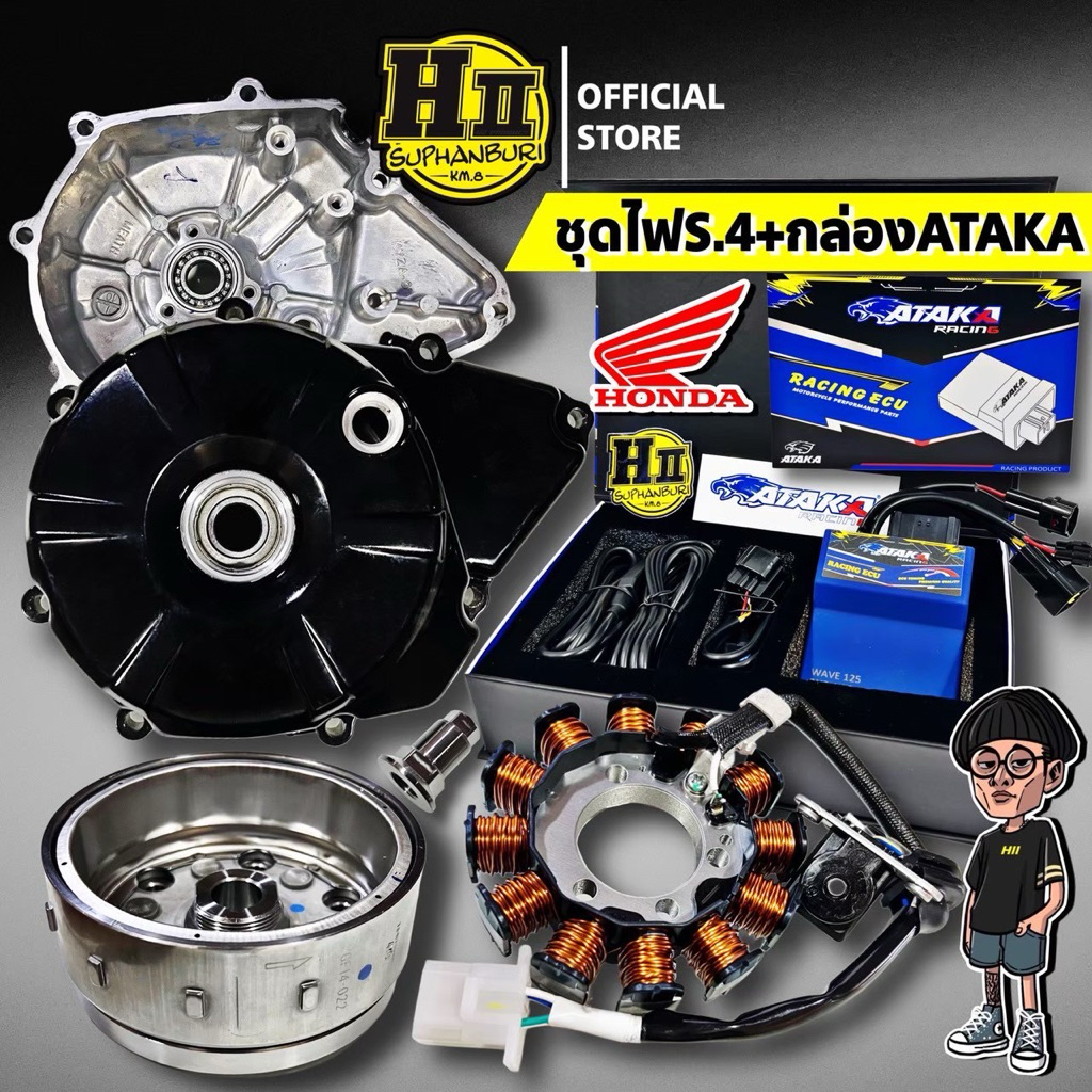 ชุดแปลง S4พร้อมกล่องไฟ