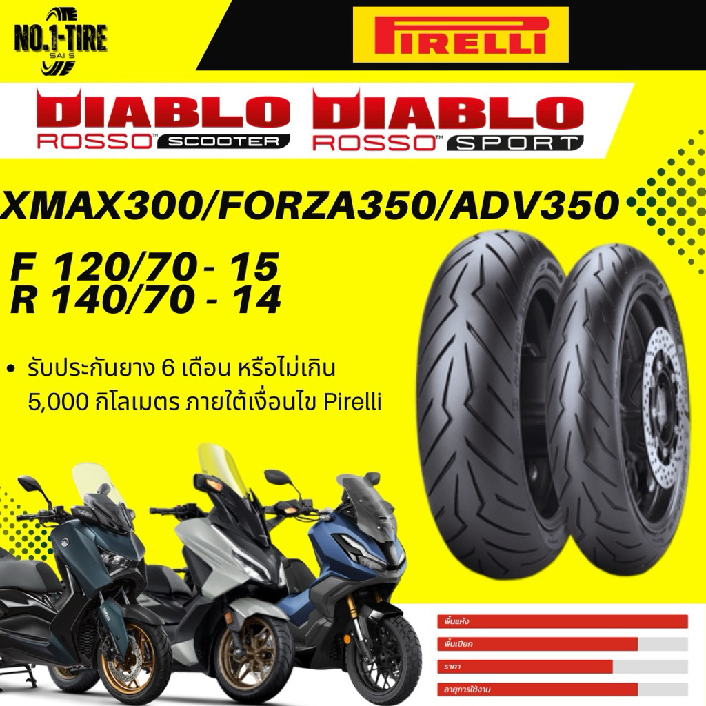 ยาง XMAX/FORZA 350/ADV350/ZONTES PIRELLI ROSSO SCOOTER/SPORT