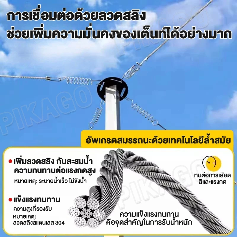 เต็นท์ขายของ เสาหกเหลี่ยม 2x2/3x3/3x6 เต็นท์กลางแจ้ง thumbnail 4