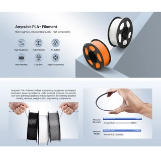 เส้น PLA+ สำหรับเครื่องพิมพ์ 3D 1kg เกรดสูง มีระบบ RFID ยี่ห้อ Anycubic - PLA +Filament Anycubic