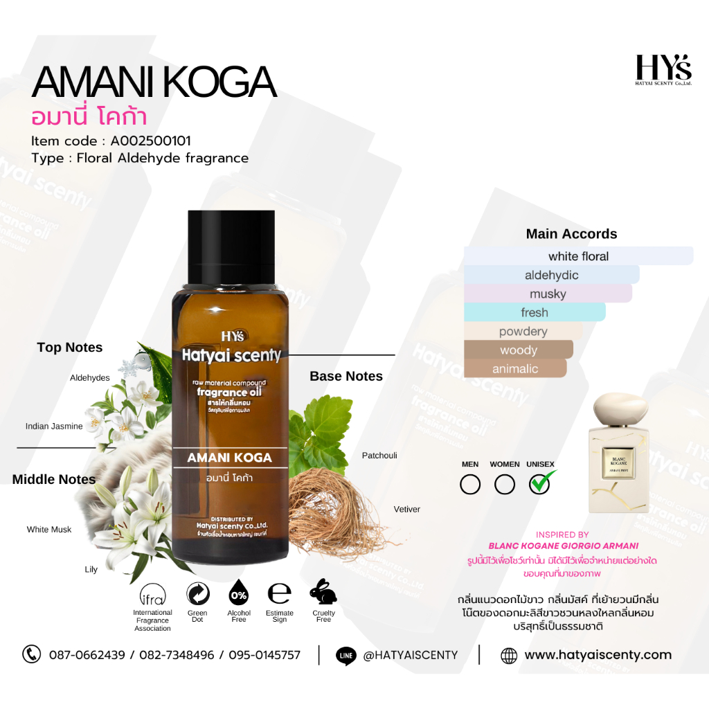 หัวเชื้อน้ำหอม กลิ่น AMANI KOGA อมานี่ โคก้า