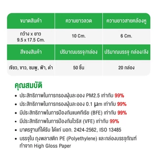 [โปรโมชั่นพิเศษ] แพ็คสุดคุ้ม 3 กล่อง G Lucky Mask หน้ากากอนามัย ทางการแพทย์ ระดับ 2 ผลิตในประเทศไทย