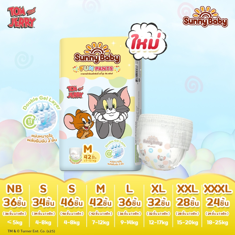 รูปภาพ 9