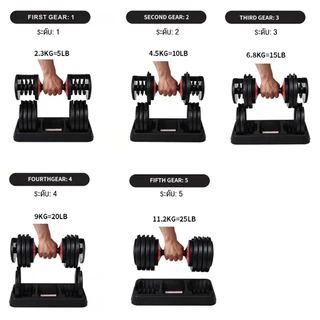 KEEP GOING MAX Adjustible Dumbbell ดัมเบลชุดดัมเบลที่ปรับได้ 25LB/55LB อุปกรณ์ออกกำลังกายปรับได้
