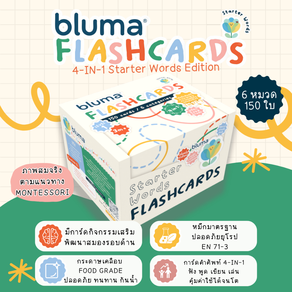 4-in-1 Bluma Flashcard Starter Words 6หมวด 150 คำ แฟลชการ์ด บัตรคำศัพท์ แนวมอนเตสซอรี่ เสริมพัฒนาการ