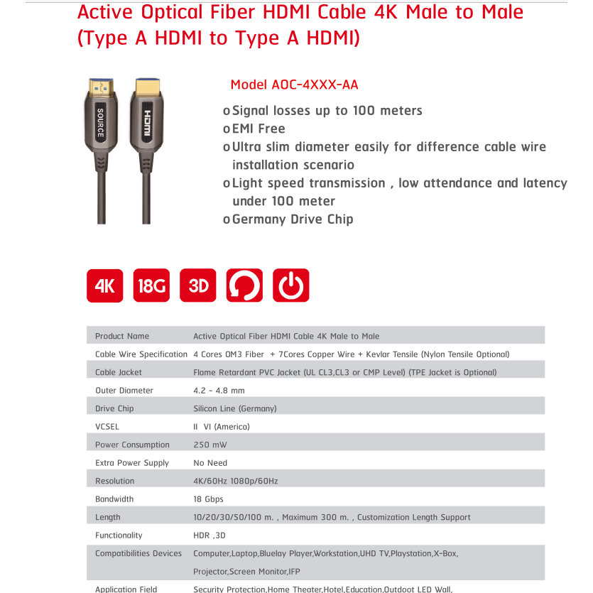 Mora HDMI Fiber 4K (30m)