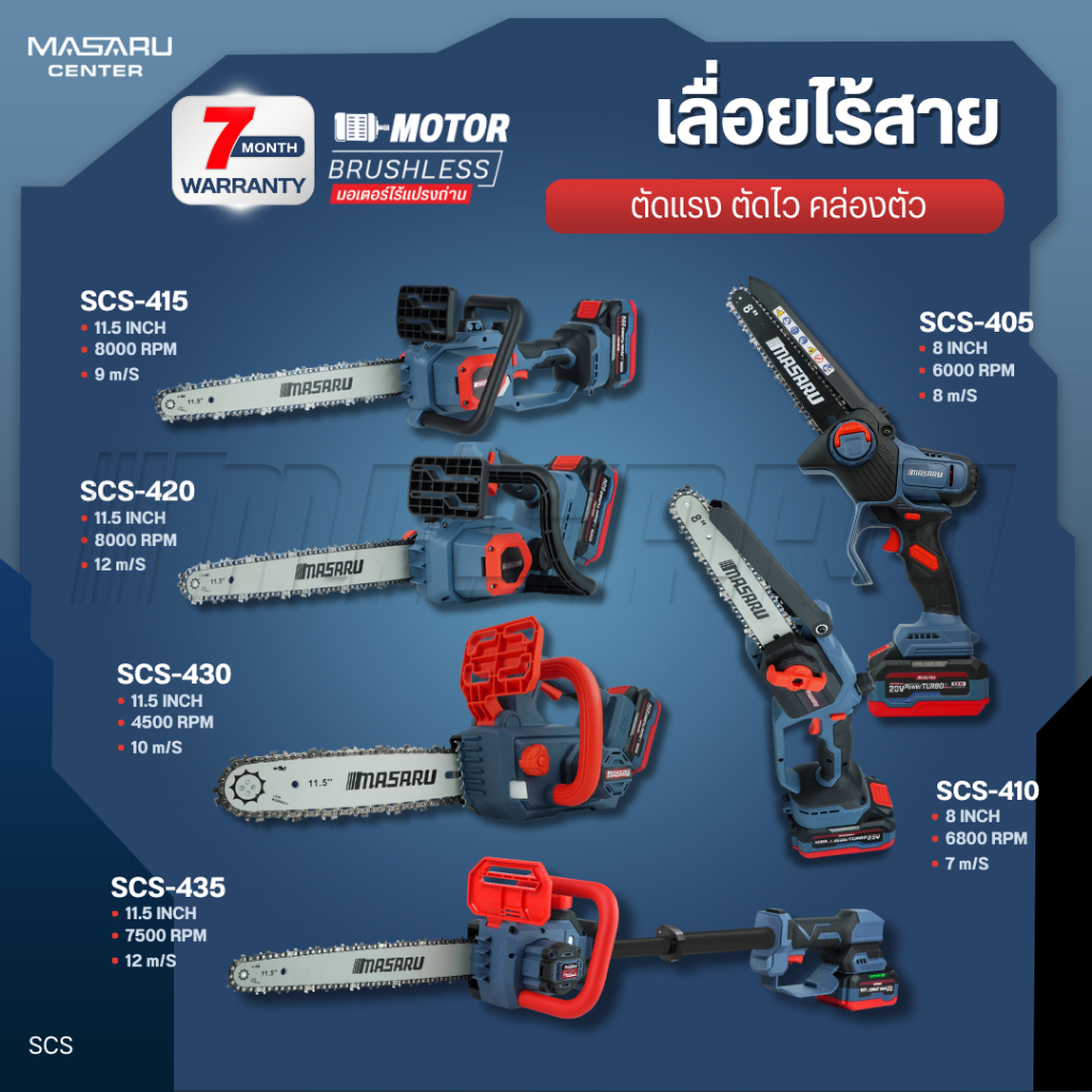 MASARU เลื่อยโซ่ไร้สาย รุ่น SCS-405/410/415/420/430/435 เลื่อยไฟฟ้า เลื่อยโซ่ เลื่อย บลัสเลส