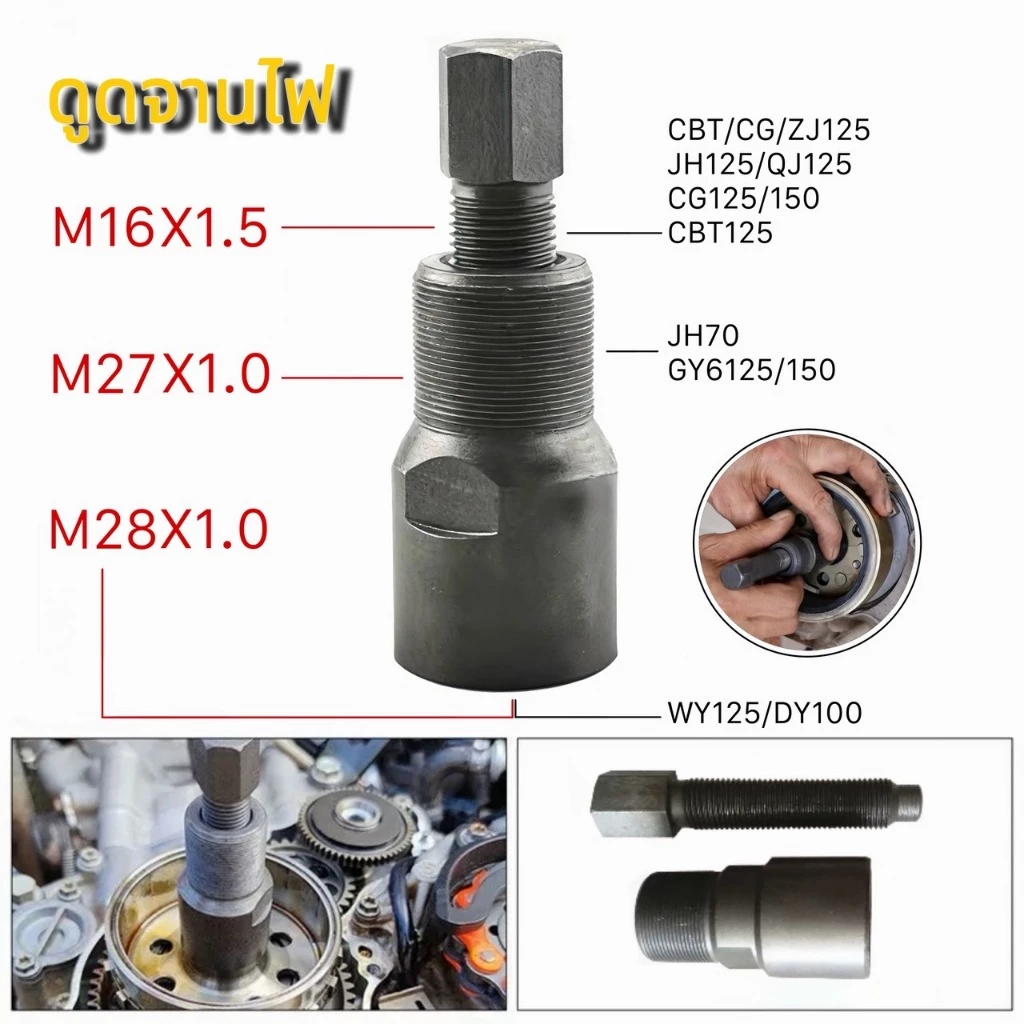 ตัวดูดจานไฟเกลียวละเอียด เวฟ100 125คาบู มิโอ แดช แอล czi เวฟ110ไอปีแรก2009 pcx ยามาฮ่า ฮอนด้า